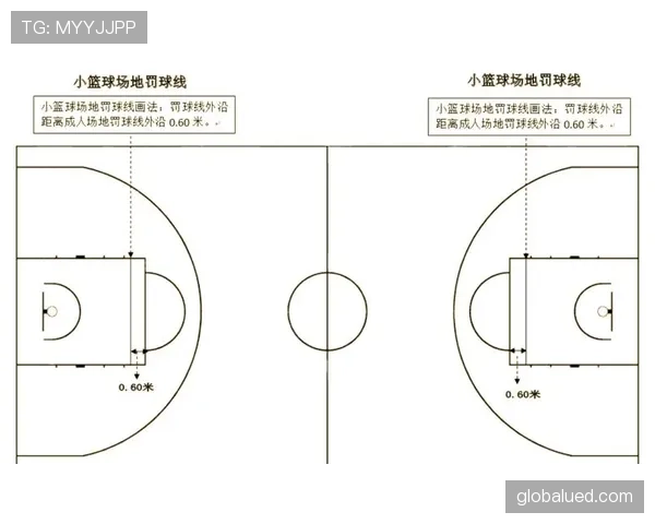 深度解析篮球规则:回场违例的判定标准与触发条件 深度解析篮球规则:回场违例的判定标准与触发条件