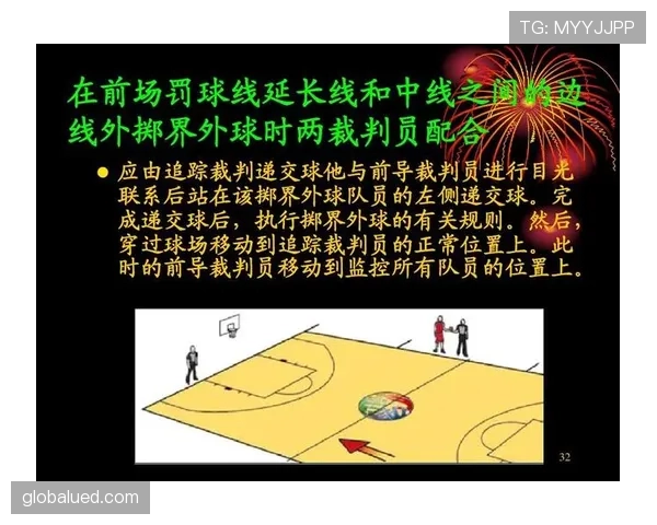 篮球开球规则具体执行流程是什么，裁判判罚依据详细说明