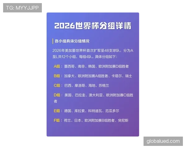 2026世界杯扩军后世界杯影响力为何扩大