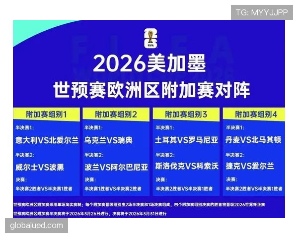 瑞典队能否突围2026世界杯预选赛冲击美加墨正赛 瑞典队能否突围2026世界杯预选赛冲击美加墨正赛