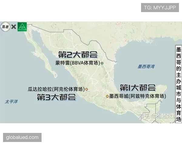 2026世界杯最新出线计算规则